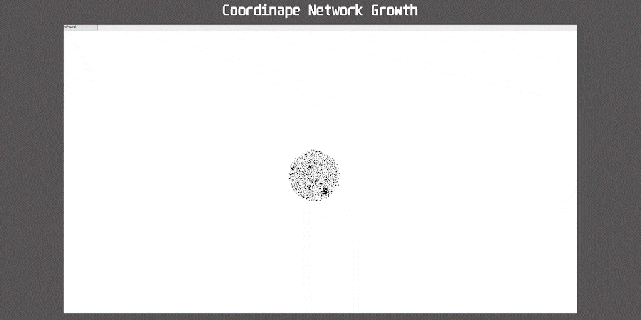 Thumbnail of Coordinape: Open for GIVEing