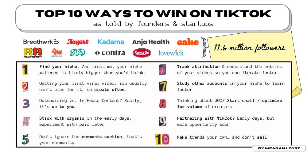 Thumbnail of Top 10 tips helping founders & startups win on TikTok