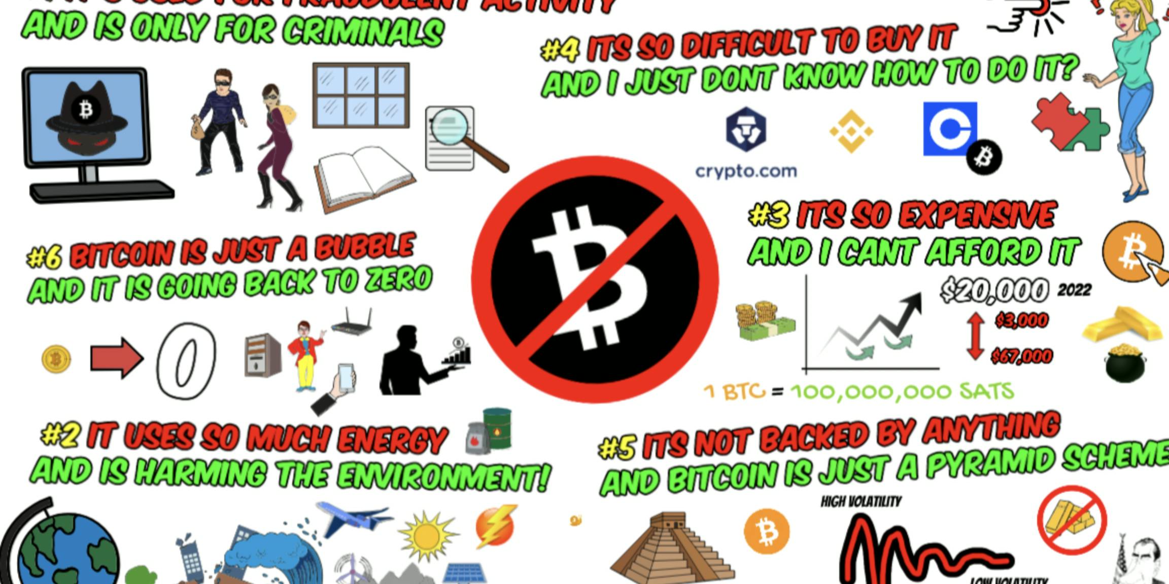 bitcoin revolution anmeldelse -